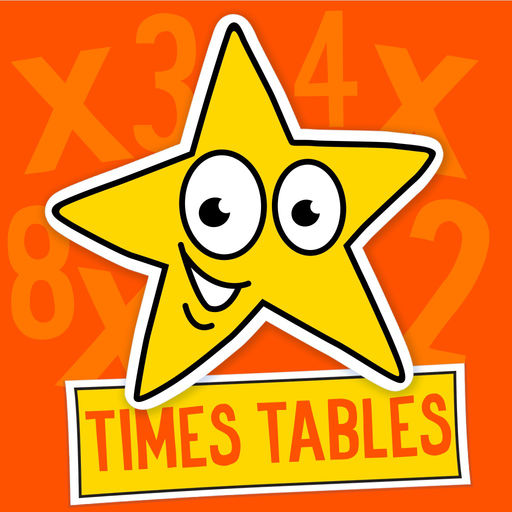 Image result for times tables